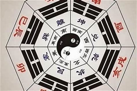 风水 八字|八字算命器